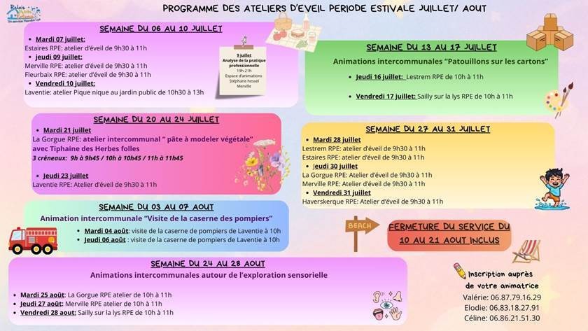 rpe ete 26